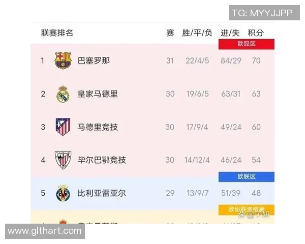 西甲联赛哪些参加：参赛球队名单及资格分析