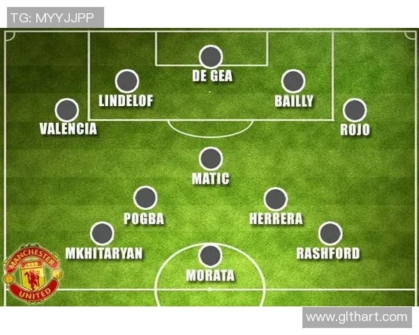 曼联新赛季阵容解析与战术演变展望分析