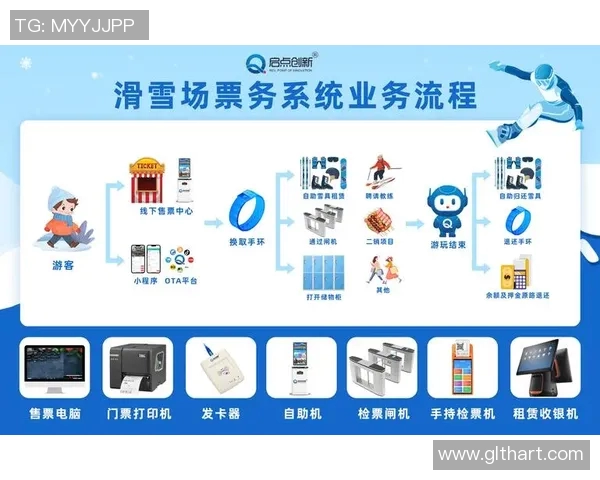 智能票务系统助力提升用户体验与售票效率的创新探索