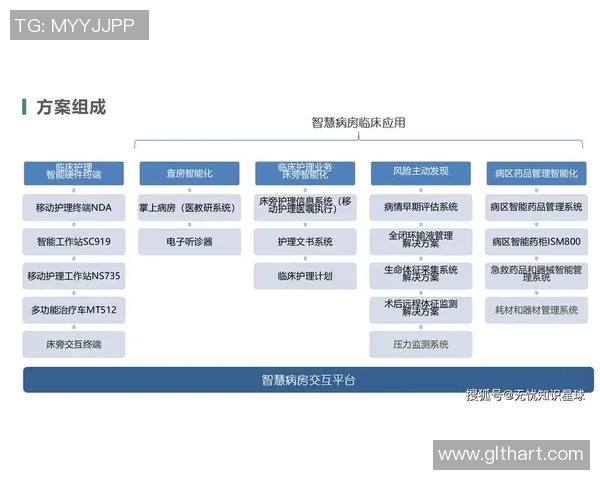 智能医疗时代的到来如何提升患者就诊体验与医疗效率